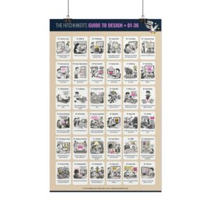 The Hitchhiker’s Guide to Design: Patterns 01-36