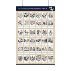 Wall Poster “Hitchhiker’s Guide to Design: Volume 1”