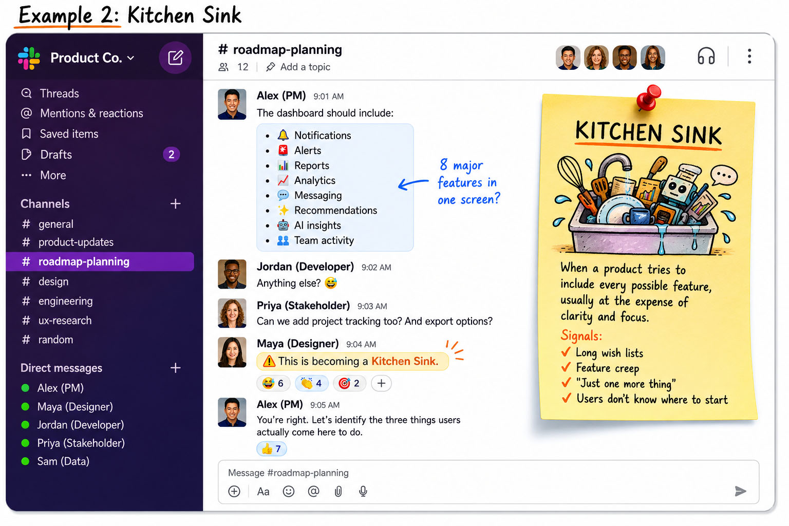 Example 2: Kitchen Sink